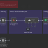 Travel & Hospitality AI Assistant - Image 5