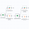 Travel & Hospitality AI Assistant - Image 4